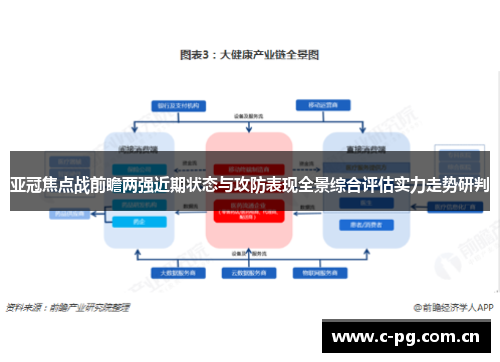 亚冠焦点战前瞻两强近期状态与攻防表现全景综合评估实力走势研判