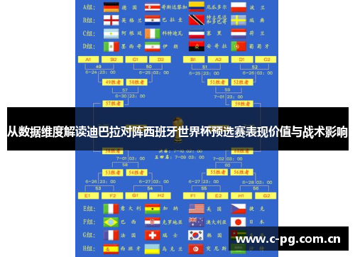 从数据维度解读迪巴拉对阵西班牙世界杯预选赛表现价值与战术影响